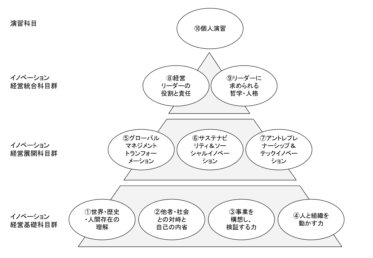 スクリーンショット 2025-03-25 17.22.49
